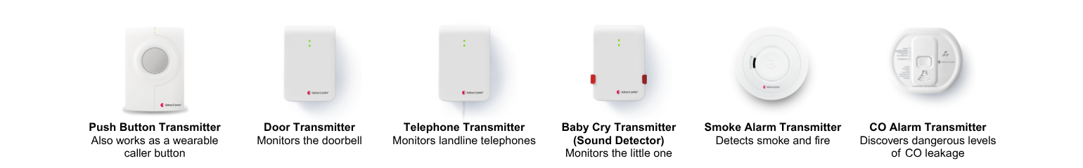 Transmitters - Long (2)